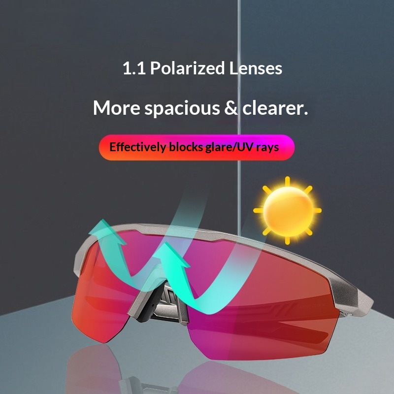 Upgrade uw visie: gepolariseer - Outdoor Sports Adventure recensie en prijs